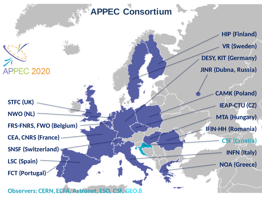 Appec APPEC welcomes Poland as new member » APPEC